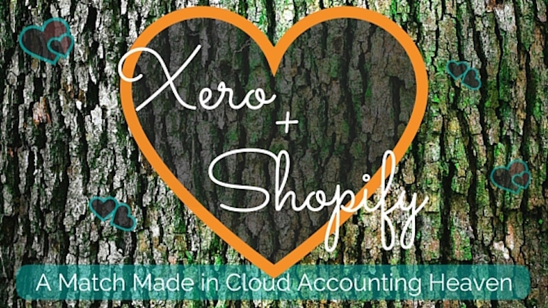 accounting, cloud accounting, software, shopify, xero, small business tools